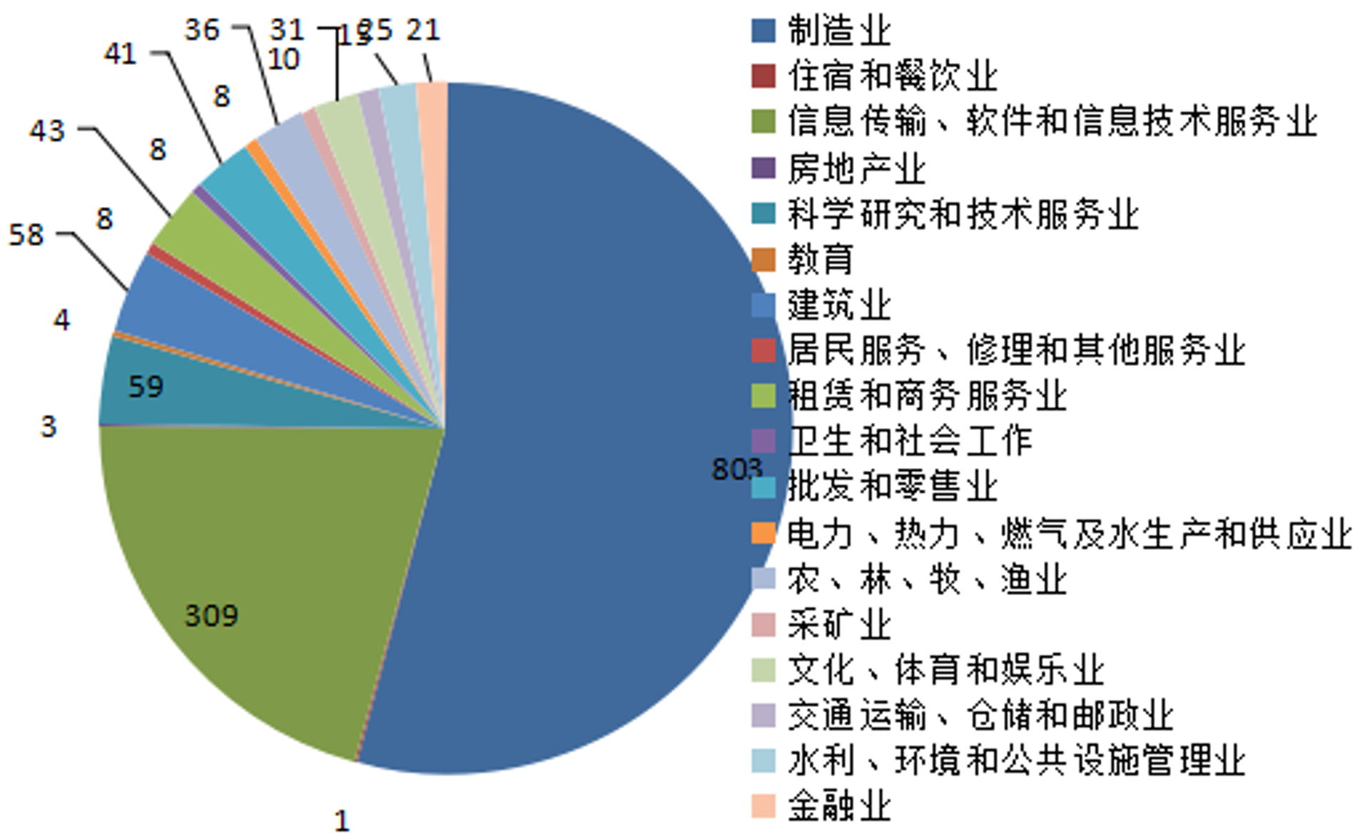 霖良绨文化咨询